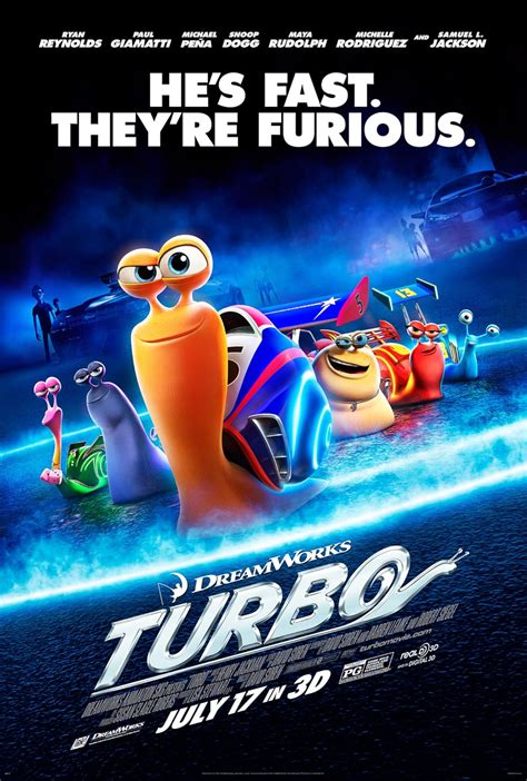 Turbo (2013) - IMDb