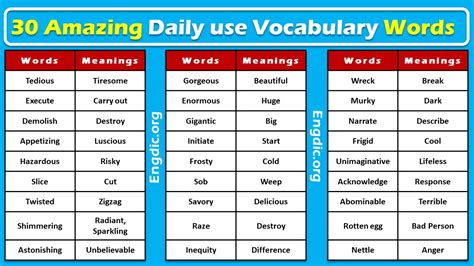 Arriba 53+ imagen vocabulary for office use - Abzlocal.mx