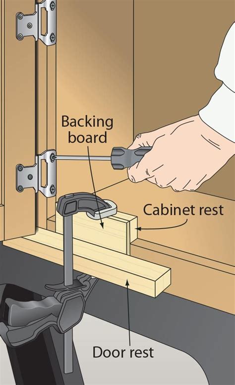 Door-hanging jig frees your mind and hand | Woodworking plans ...