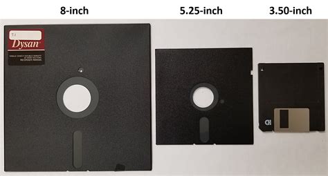 Floppy Disk Definition And Features at Shirley Yunker blog