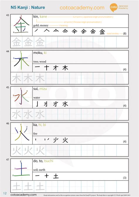 Kanji Worksheet Free PDF Download: JLPT N5 - Unit 4: Nature