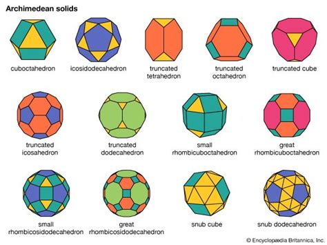 Archimedean solid - Students | Britannica Kids | Homework Help