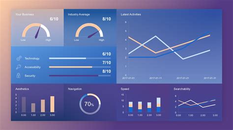 Free Dashboard Concept Slide