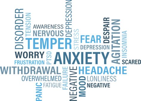 Free vector graphic: Anxiety, Word Cloud, Word, Chronic - Free Image on Pixabay - 1337383