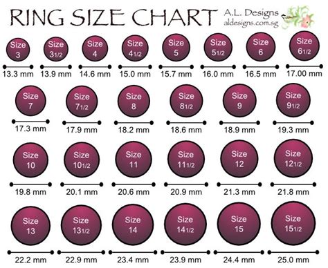 Ladies Ring Size Chart | Ghid marimi inele | CHARTS of all KINDS | Pinterest