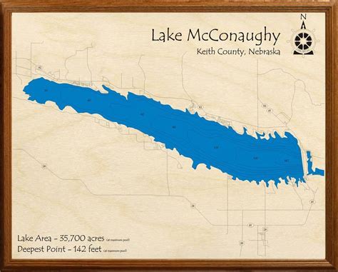 Lake McConaughy | Lakehouse Lifestyle