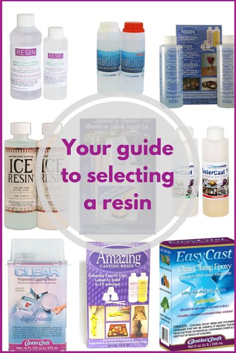 Resin casting - your guide to selecting a resin - Resin Obsession