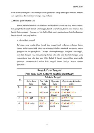 ASSIGNMENT MORFOLOGI | PDF