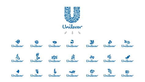 Unilever logo- screen adaptaion - Maayan Kra Oz