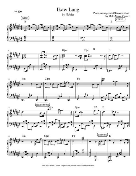 Nobita - Ikaw Lang (piano sheet music) by Mel's Music Corner Sheet Music