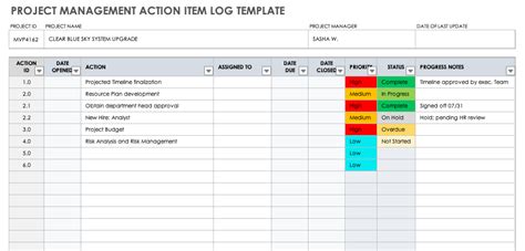 Free Action Item Templates | Smartsheet