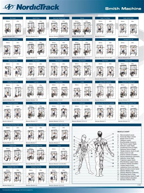 Cable Workout Poster | ubicaciondepersonas.cdmx.gob.mx