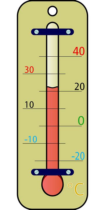 Thermometer Celsius Weather · Free vector graphic on Pixabay