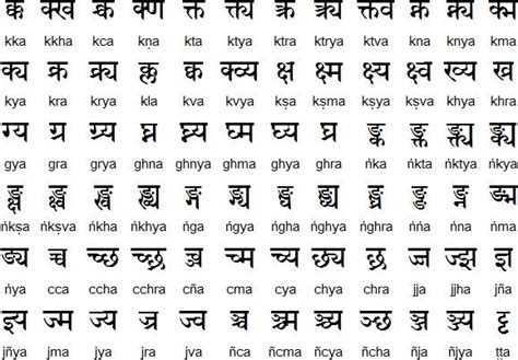 Ancient India writing system | Sanskrit, Hindi language learning, Language