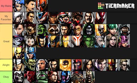 My Ultimate Marvel Vs Capcom 3 Tier List by KDgamer015 on DeviantArt