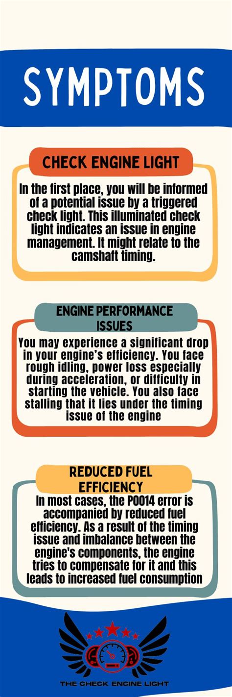 P0014 Code In Chevy Equinox: My 10 Tips To Fix [2024] - TheCheckEngineLight