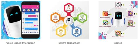 Miko - Companion Robot toy for Kids | Geeky Gadgets