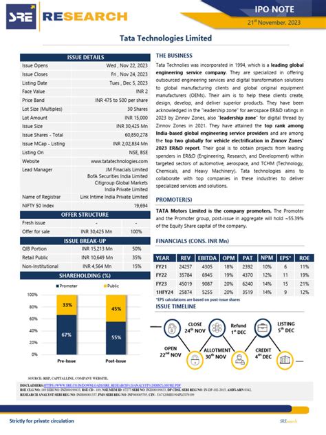 Tata Technologies IPO | PDF | Financial Markets | Investing