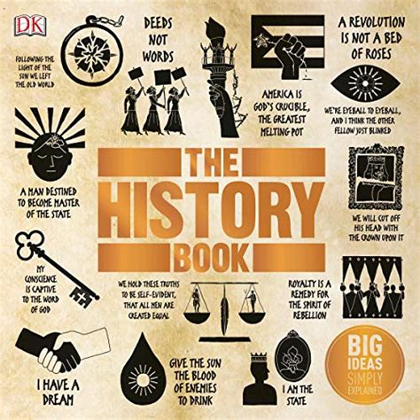 The History Book: Big Ideas Simply Explained (Audio Download): DK ...