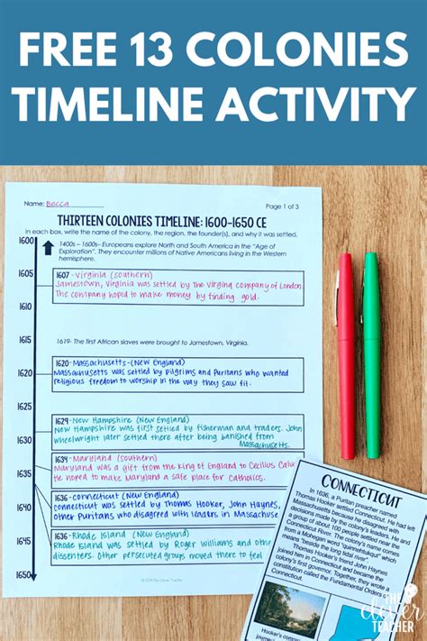 13 Colonies Timeline Activity - The Clever Teacher