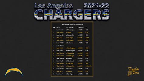 2021-2022 Los Angeles Chargers Wallpaper Schedule