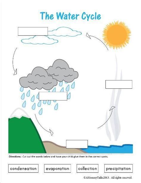 labeling the water cycle worksheets | Water cycle worksheet, Water ...