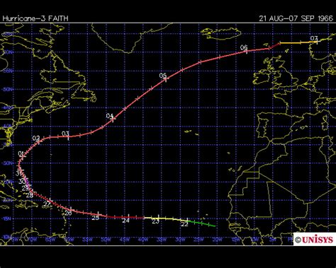 50th Anniversary of Hurricane Faith - NOAA's Atlantic Oceanographic and Meteorological Laboratory