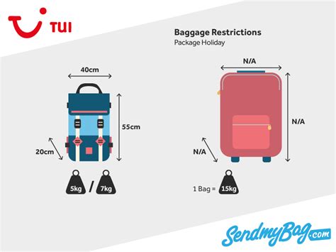 Thomson / TUI Baggage Allowance 2023 for Hand Luggage and Hold Luggage ...