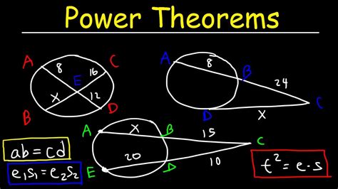Power Theorems - Chords, Secants & Tangents - Circle Theorems - Geometry - YouTube