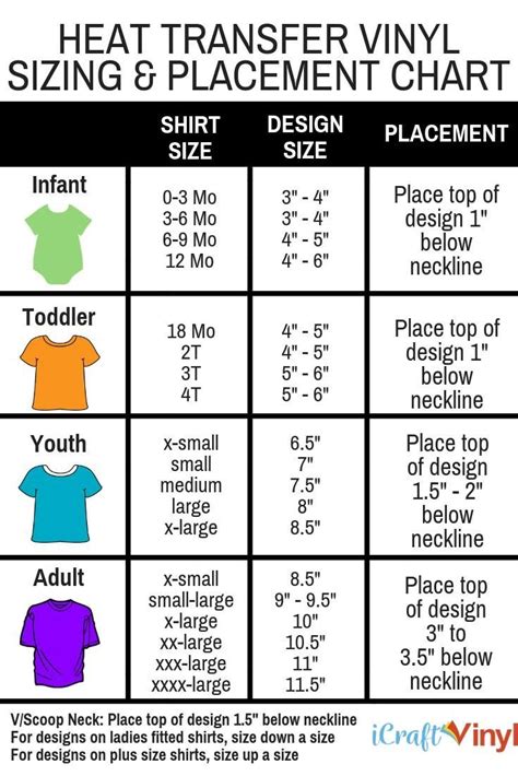 a screen shot of a shirt size chart for men's t - shirts, with the text heat transfer vinyl ...