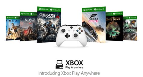 How to download your Xbox Play Anywhere games on Xbox One and PC ...