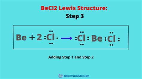 BeCl2 Lewis Structure How To Draw The Lewis Structure For