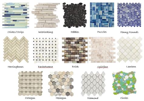 The Ultimate Guide to Mosaics | Penny round mosaic, Mosaic, Tile installation