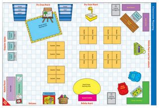 Ms.M's Blog: Classroom Design | Classroom floor plan, Kindergarten ...