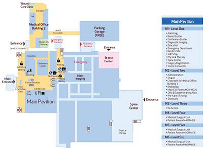 Sugar Land Hospital Breast Care Center | Houston Methodist