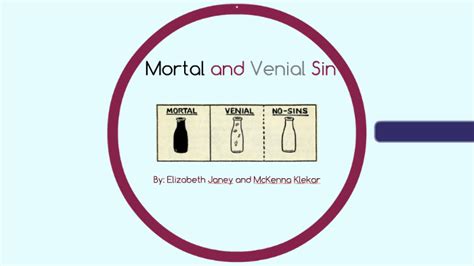 Mortal and Venial Sin by Katniss Everdeen on Prezi