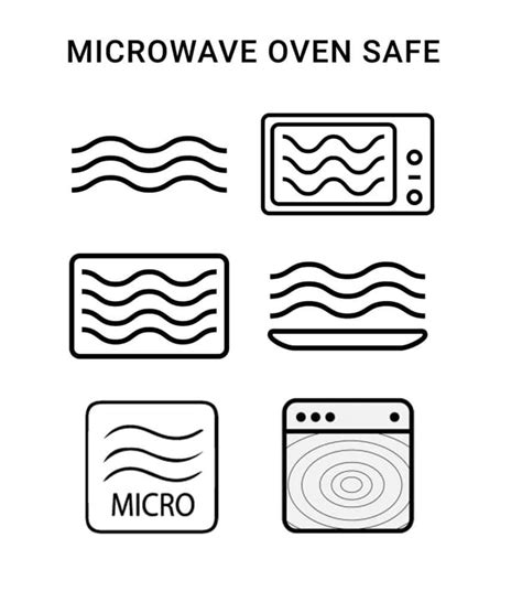 What is the microwave safe symbol? - Microwave Meal Prep