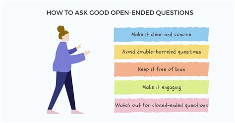 Leading With Open Ended Questions: Giving Advice To Gaining Insight - TechTello