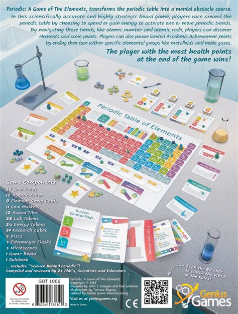 Periodic: A Chemistry Game of The Elements | Genius Games