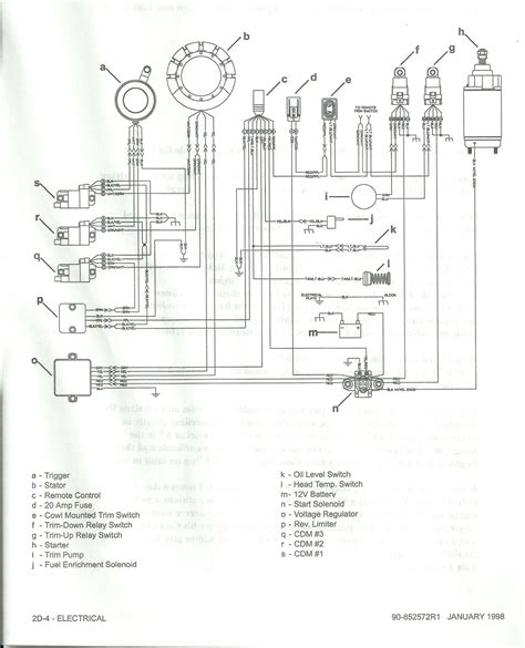 [DIAGRAM] Mercury Optimax Wiring Diagram Download - MYDIAGRAM.ONLINE