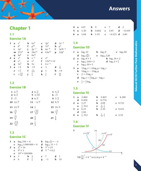 Edexcel IGCSE Further Pure Maths answers