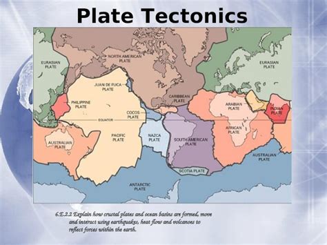 (PPT) Plate Tectonics 6.E.2.2 Explain how crustal plates and ocean basins are formed, move and ...