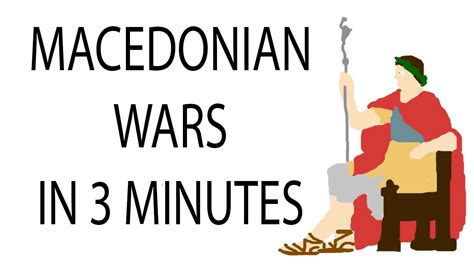 Macedonian Wars | 3 Minute History - YouTube