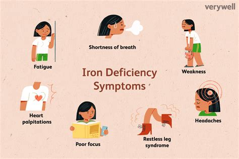 What To Know About Iron Deficiency Anemia - Explorer Uganda