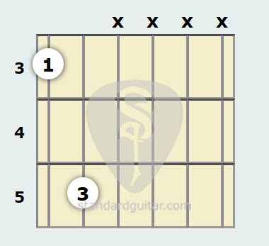 G Power Chord | Standard Guitar