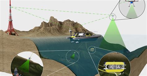 SeaClear project aims to robo-garbage-pick the ocean floor