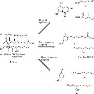 (PDF) Efficient Asymmetric Synthesis of Prostaglandin E1