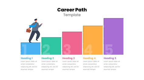 Career Path Template Free