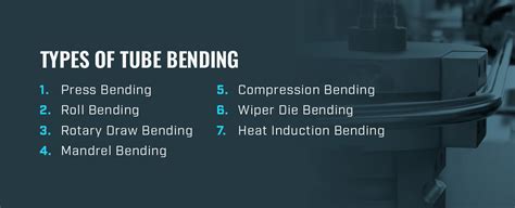 Types of Tube Bending Explained | PBZ