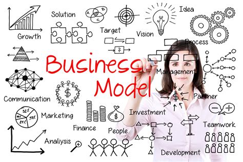 Extend your business model with Stibo STEP | PIM and MDM Consultants ...